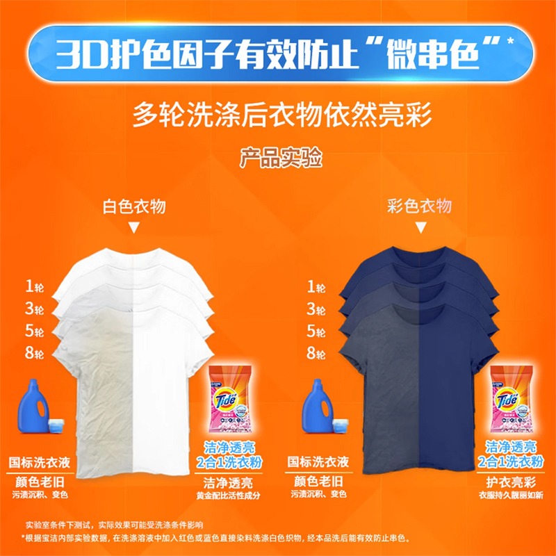 汰渍去渍洗衣粉强力去污净白去渍去油无磷除菌持久留香不掉色家庭装 净白护色5kg高清大图