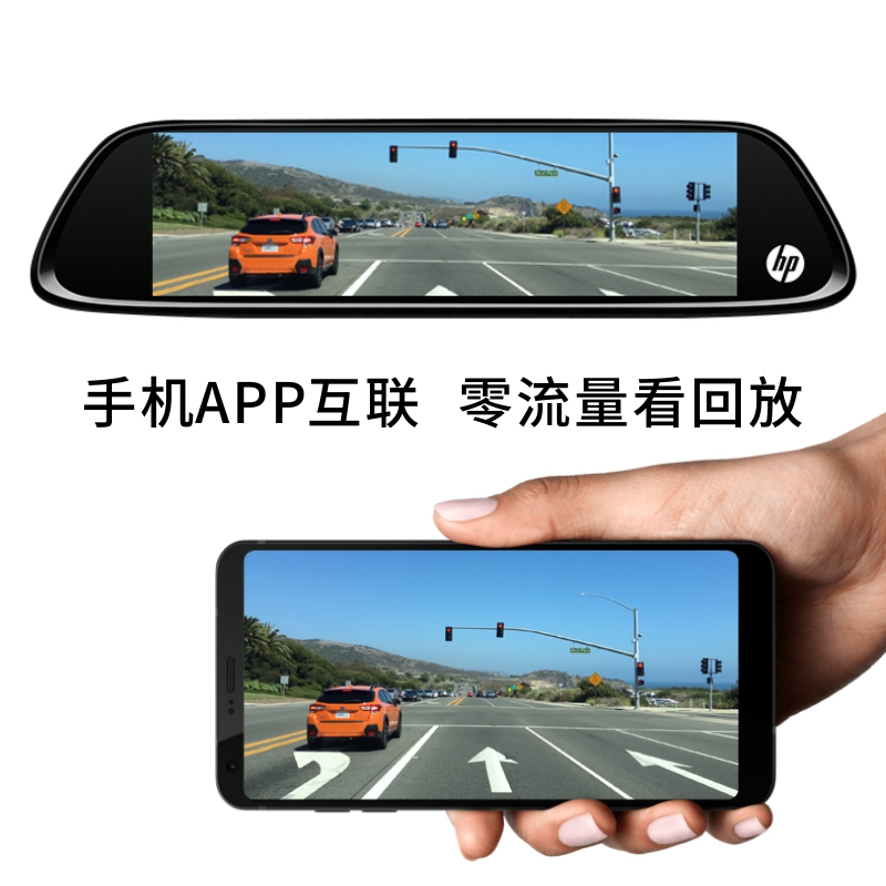 惠普行车记录仪新款F730X手机APP互联24h停车监控安全驾驶辅助缩时录影前后双录高清夜视倒车影像