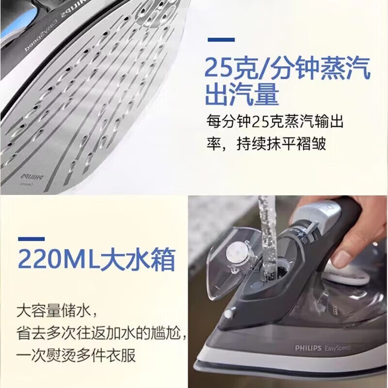 飞利浦 蒸汽手持熨斗GC1758/88高清大图