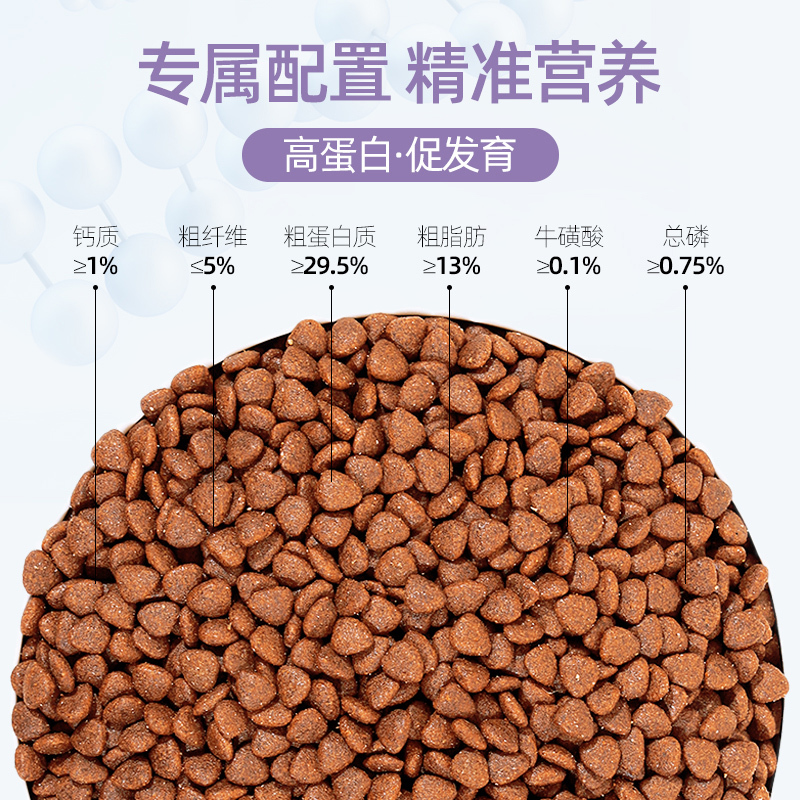 笑宠美短专用猫粮虎斑猫幼猫成猫通用鱼味营养增肥发腮全价天然粮