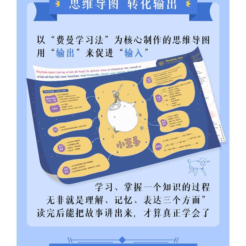 [含音频]床头灯系列英语读物1000词小王子英文版英汉对照小学初中英语书籍读物五六七年级中小学生课外英语读物小王子书正版