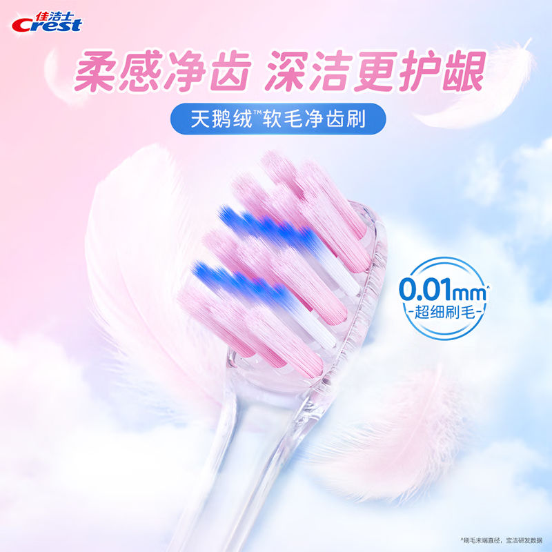 佳洁士细毛护龈小宽头超细软毛天鹅绒护龈牙刷樱花粉*2静谧蓝*2深洁齿缝高清大图