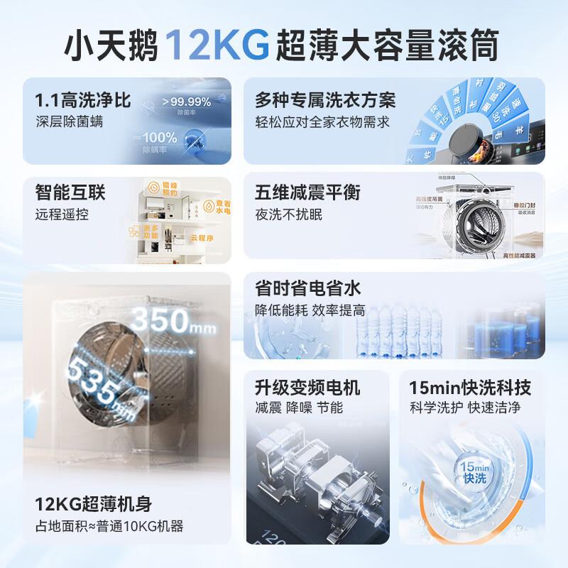 小天鹅12KG大容量变频全自动滚筒洗衣机家电 节能省电蒸汽消毒洗 一级能效 TD120V098WDT高清大图