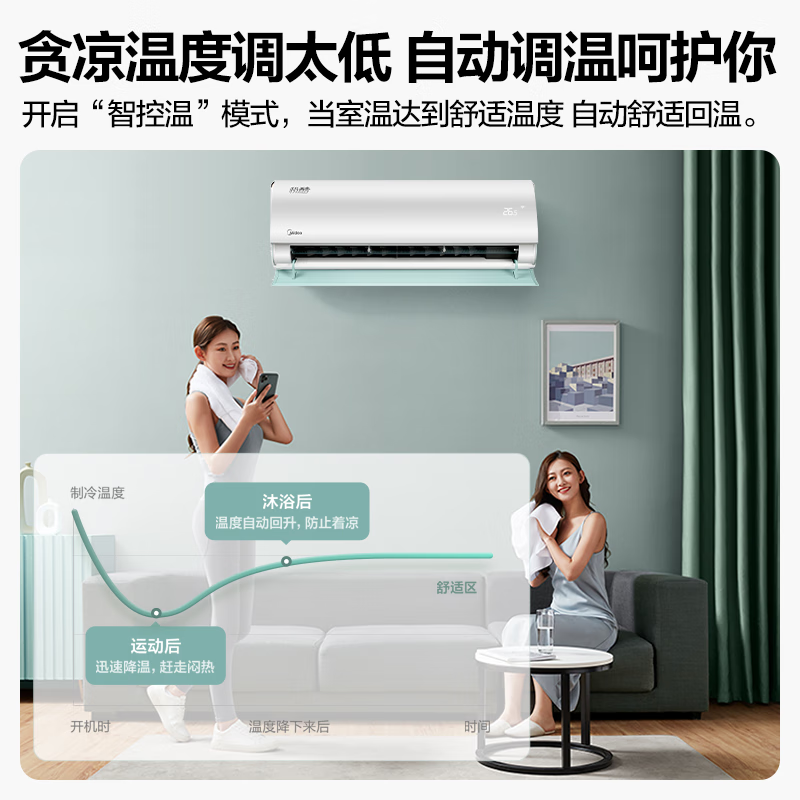 美的(Midea)空调极酷1.5匹p新一级能效壁挂式变频冷暖智能家用卧室客厅节能省电挂机KFR-35GW/N8VHA1Ⅱ