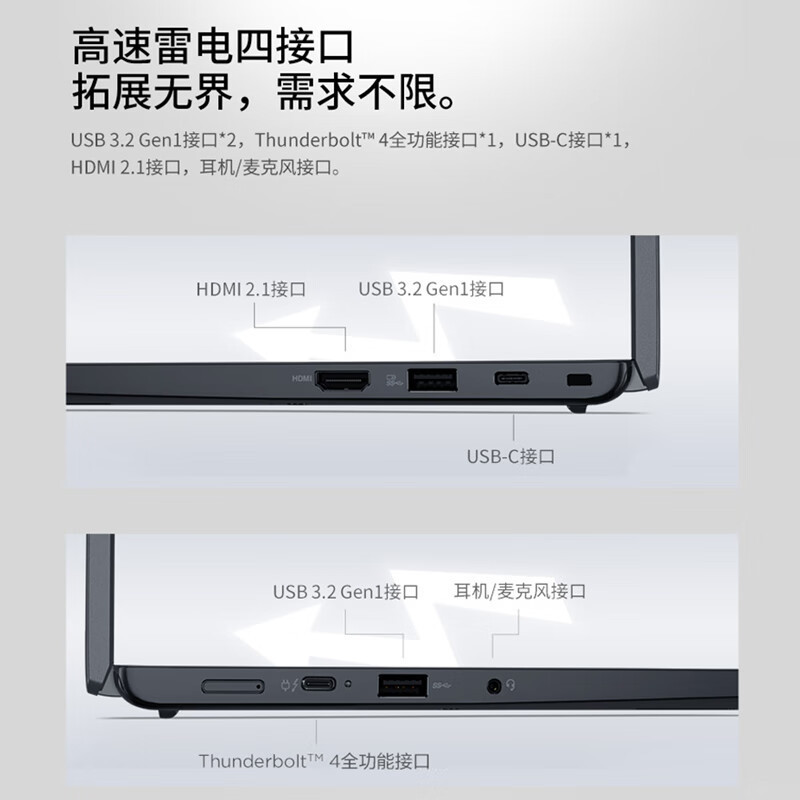 [2024款 Win11]联想ThinkPad S2 06CD 13.3英寸超轻薄笔记本电脑 (英特尔酷睿Ultra7-155H 16G内存 1TB固态)黑色 标配