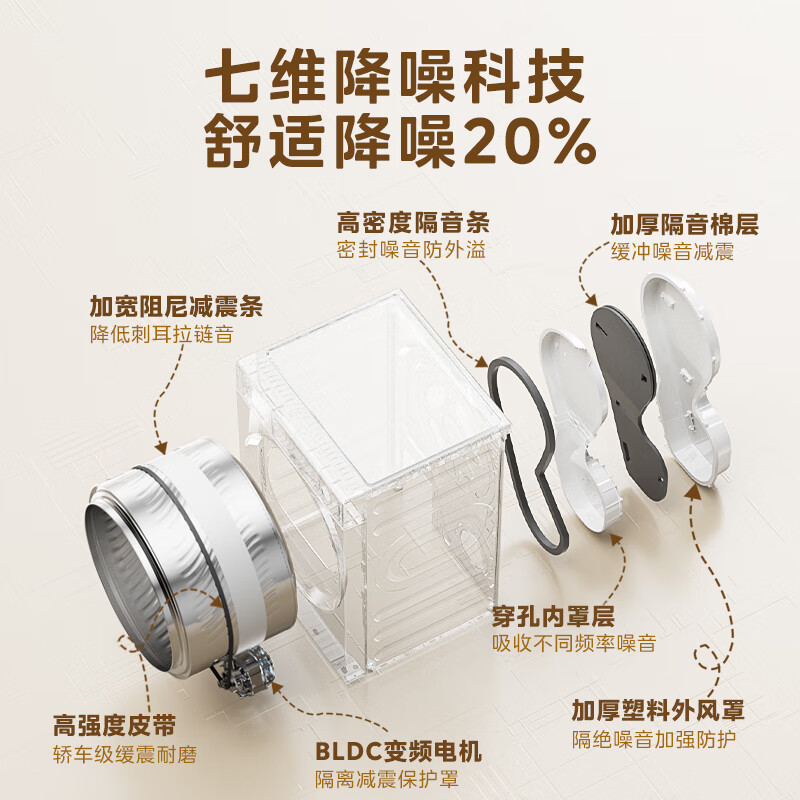 美的(Midea)10公斤热泵烘干机 干衣机家用 变频 纯平全嵌[元气2.0] 除菌除螨 毛屑过滤 MH10L7PRO高清大图