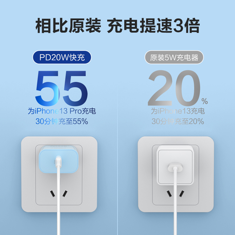 品胜苹果20W充电器套装(充电器(蓝)+1米PD快充线(蓝))PD快充头iPhone13/12/11充电插头数据线