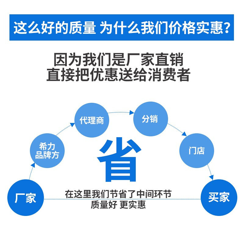 希力商用净水器反渗透过滤器商务大型工程机净水设备茶楼咖啡厅学校医院工厂XL-D2低柜机(400G)