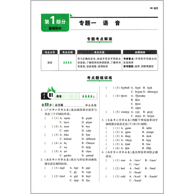 名校冲刺方案[英语] 小学升初中 [正版]2023新版开心教育一本小升初名校冲刺方案英语小升初试卷小升初知识大集结小