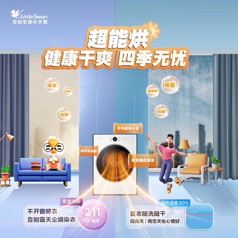 小天鹅(LittleSwan)纯平自由嵌系列 10KG热泵烘干机 变频蒸发器自清洁TH10VH628PLUS高清大图
