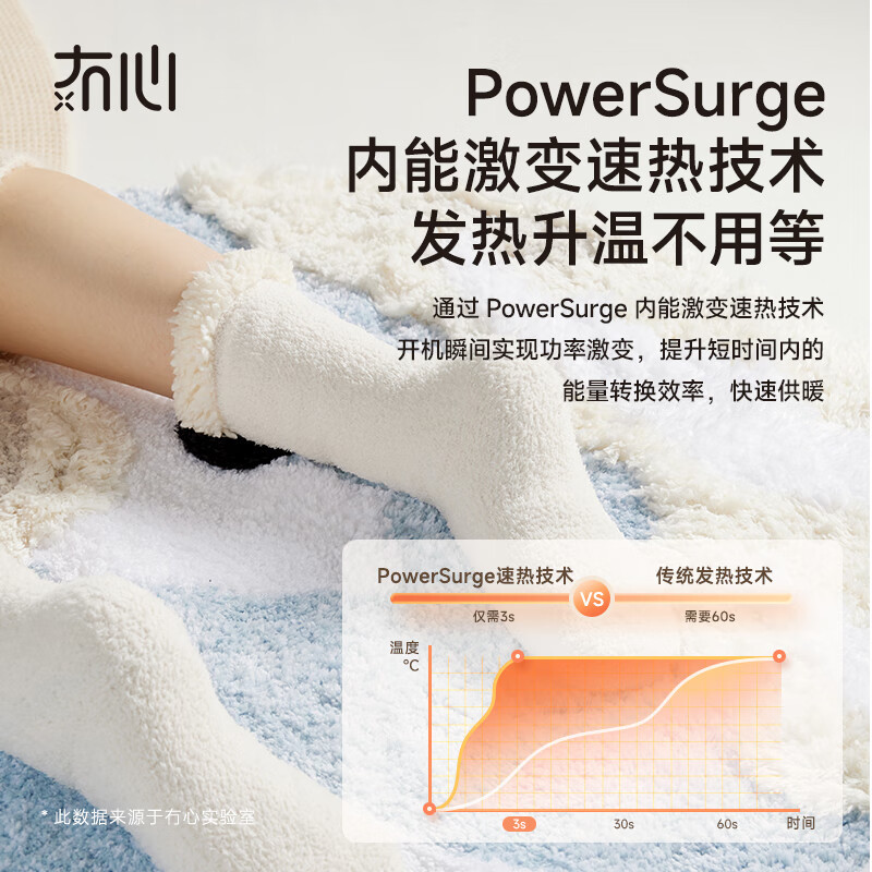 冇心 冇心心暖暖脚袜 暖黑猫 SW011高清大图