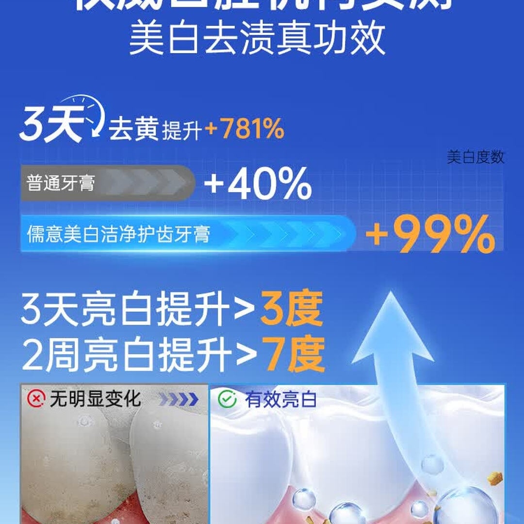儒意小苏打牙膏益生菌酵素健齿护龈清新祛黄牙结石牙烟渍防蛀320g [去黄去渍] 小苏打酵素耀白牙膏320g*1高清大图