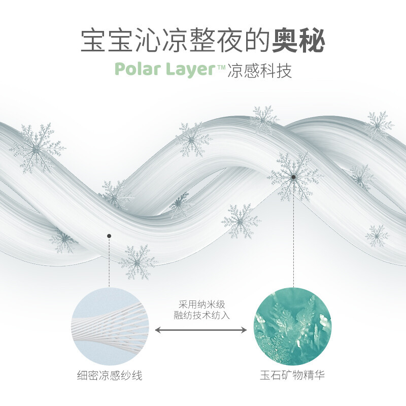 JACEPolarLayer™雪糕垫儿童款-橘子苏打水90*190cm+1枕套40*60cm