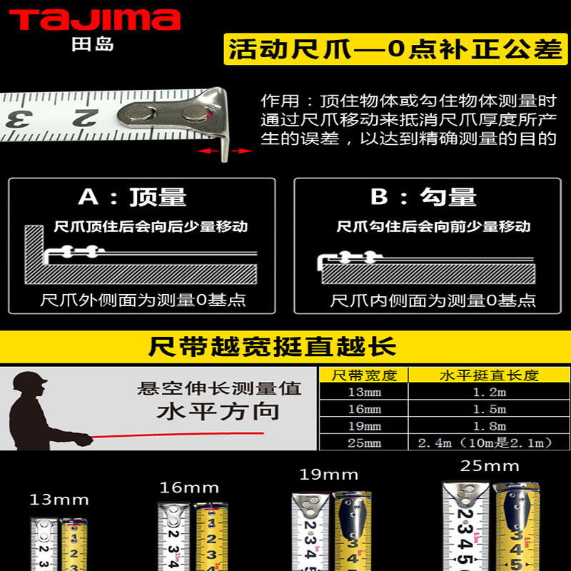 田岛卷尺5米3米7.5米10米盒尺米尺钢卷尺高精度测量工具正品 3.5米[尺带宽16mm]