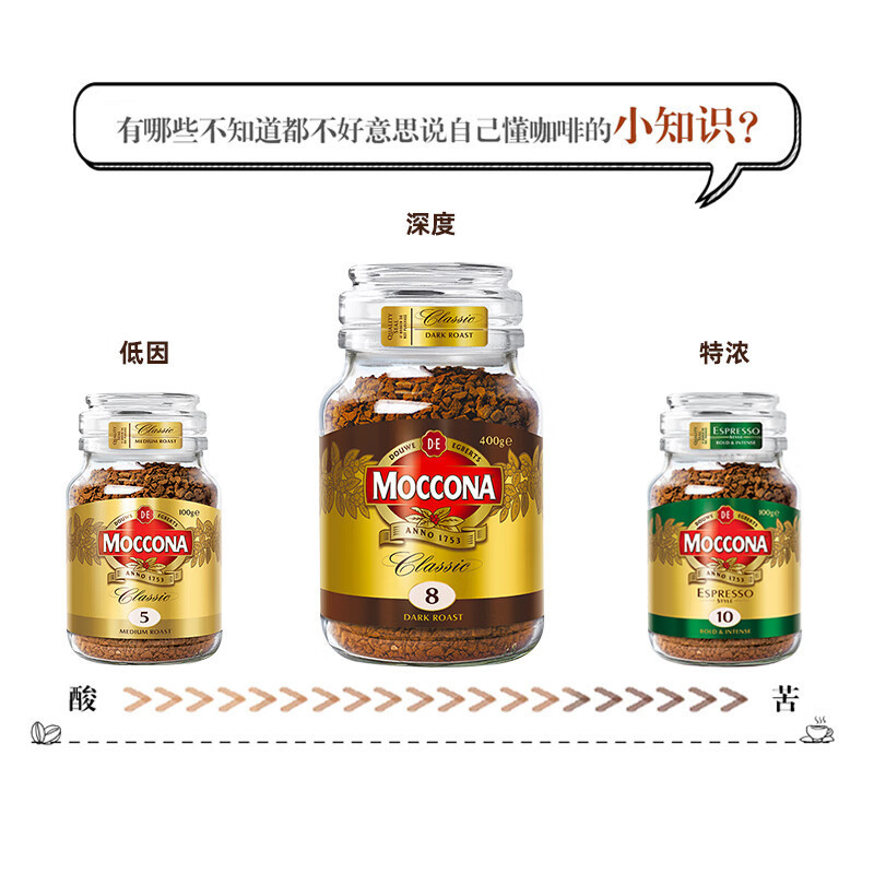 [赠极光黄吸管杯300ml]摩可纳Moccona 经典10号意式浓缩冻干速溶咖啡 无蔗糖黑咖啡 400g