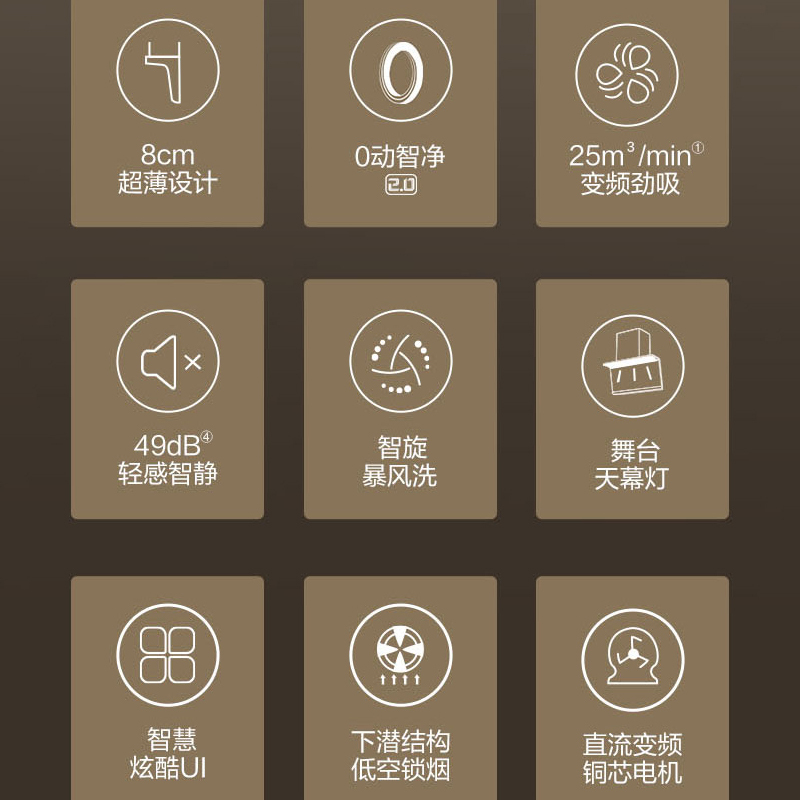 万家乐 25立方劲吸 超薄变频抽油烟机家用厨房大吸力7字型潜吸油烟机AH4
