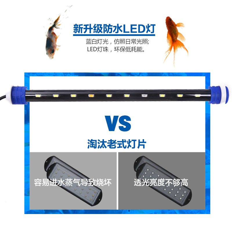 小型桌面水族箱客厅玻璃小金鱼缸懒人生态过滤免换水家用创意造景高清大图
