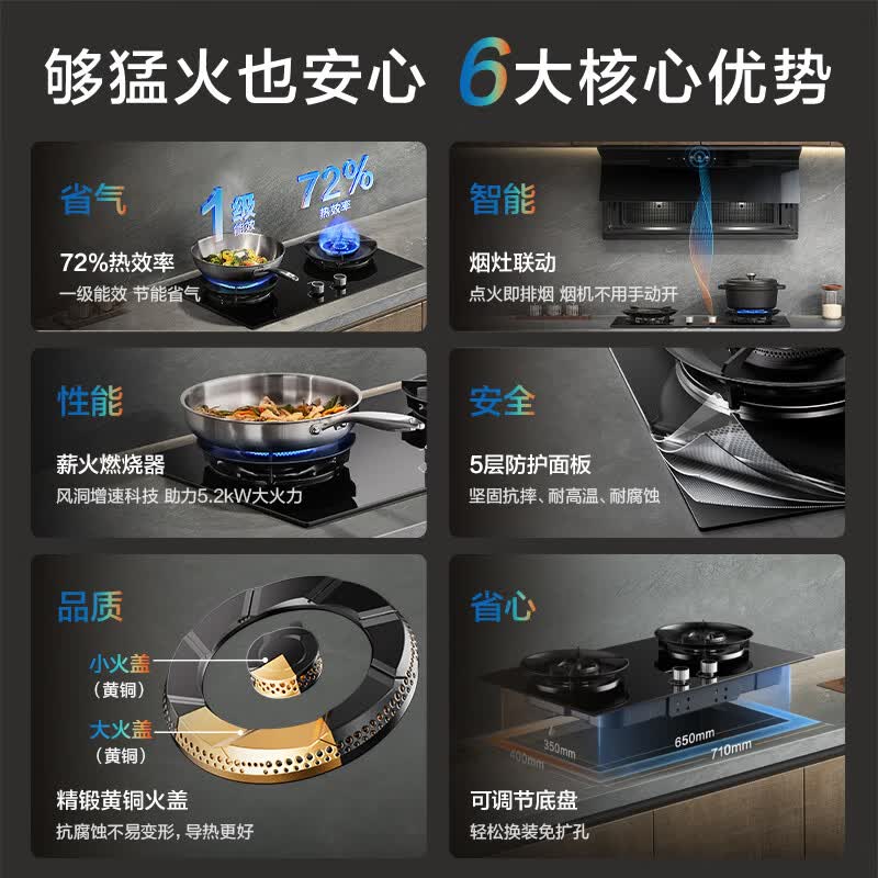 老板ROBAM顶侧双吸烟灶套装 5.2KW直燃火 一级能效全进风嵌入式挥手感应 27A15-D1P+55B7A-D2高清大图