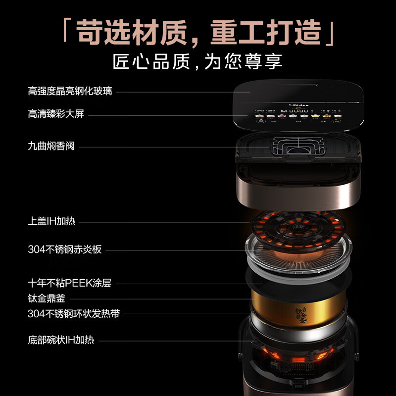 美的Midea赤炎臻香IH智能电饭煲Pro电饭锅家用4L钛金鼎釜WIFI智控蒸钛釜 MB-SFB4021H高清大图