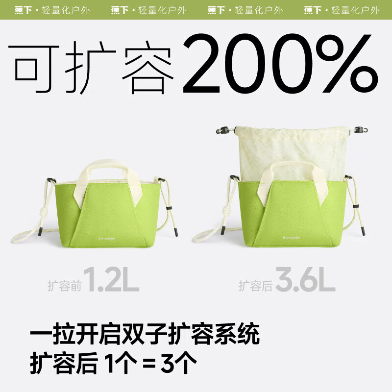 蕉下(beneunder)轻便扩容斜挎包迷你包包女包旅行包单肩包托特包 柔烟紫LC699高清大图