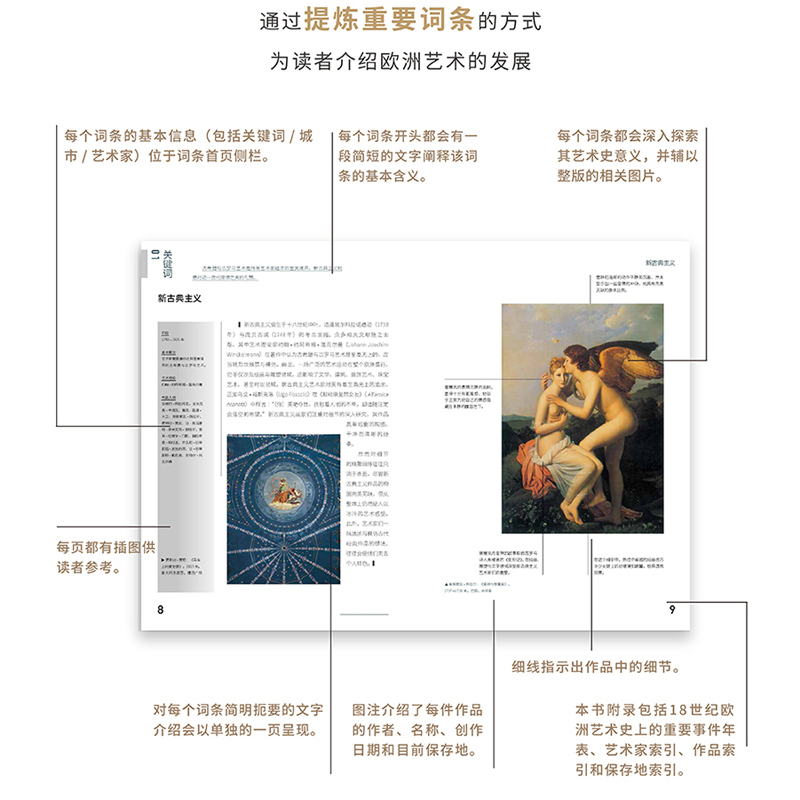 [正版]图解欧洲艺术史 19世纪 印象主义 巴黎 塞尚与点彩画派 名画建筑 Electa引进 图解艺术史 未读艺术家系高清大图