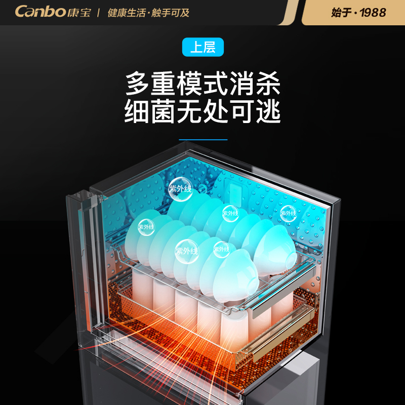 康宝(Canbo)消毒柜家用立式二星级115L大容量紫外线 厨房碗筷餐具AI智能消毒碗柜XDZ115-LF7