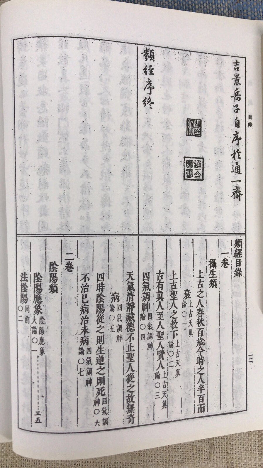 正版 类经(中医书)张介宾(景岳)注释高清大图