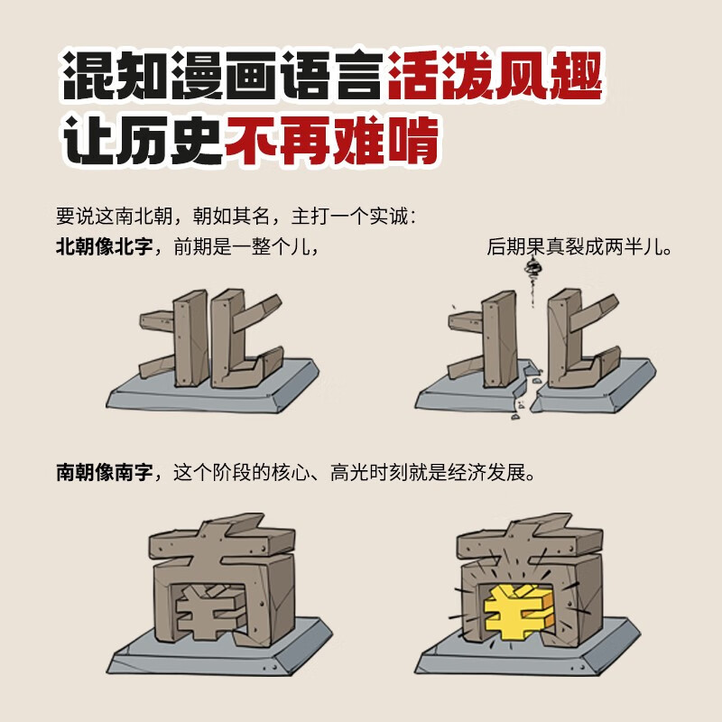 知识点有画面·漫画历史早知道(史前-魏晋南北朝)上册2本 小学通用 [正版]混知漫画历史早知道知识点有画面历史故事书 初