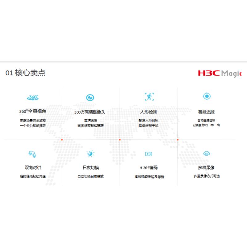 新华三H3C Magic RC3000路由器
