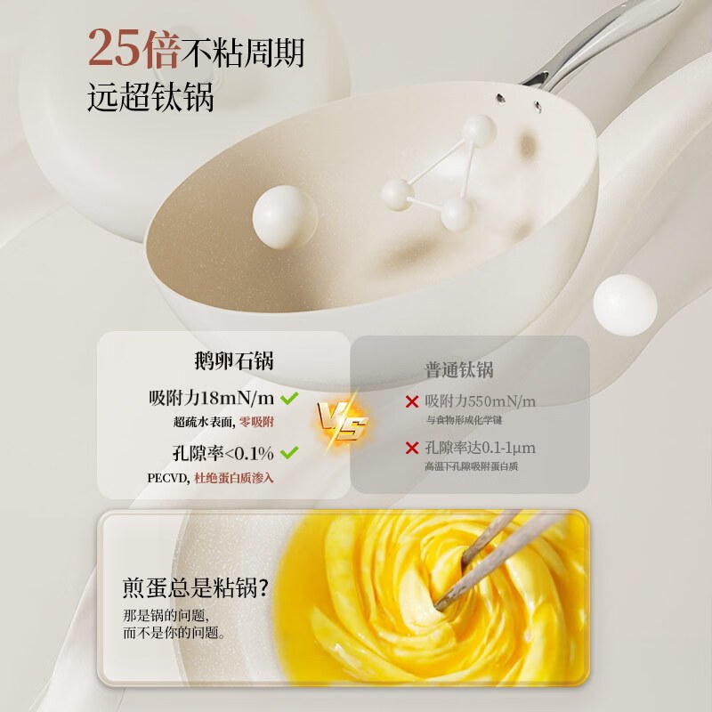温仑山32cm鹅卵石不粘炒锅VE1106(送硅胶铲)高清大图