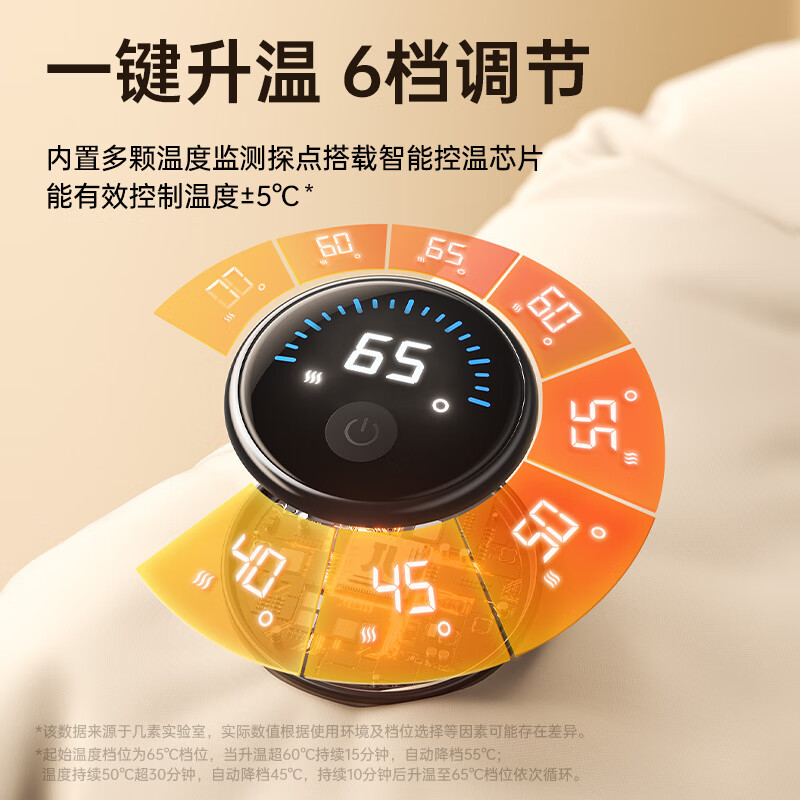 几素云·暖手袋-羽绒款Warmer Pro 1S(HW10) 5000mAh 米白色高清大图