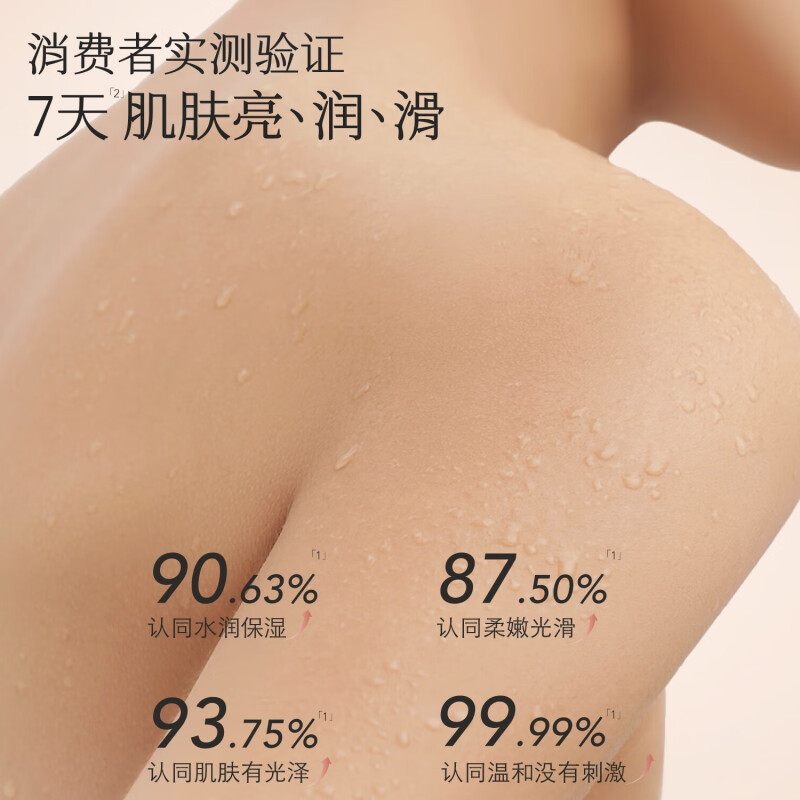 半亩花田 花瓣沐浴露(茉莉)500g高清大图