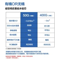 [新品震撼上市]美的(Midea)华凌净水器MRC1593-50G家用直饮厨房反渗透净水机RO反渗透双出水纯水机