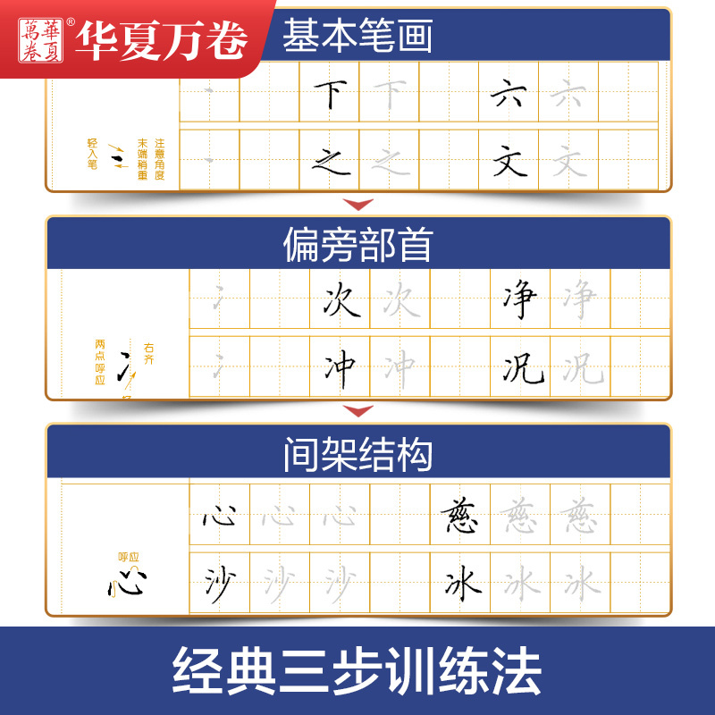 [楷书通关]7本全套/送练字套装 [正版]田英章7000常用字楷书字帖华夏万卷行楷田英章硬笔楷书技法入门控笔训练正楷行楷