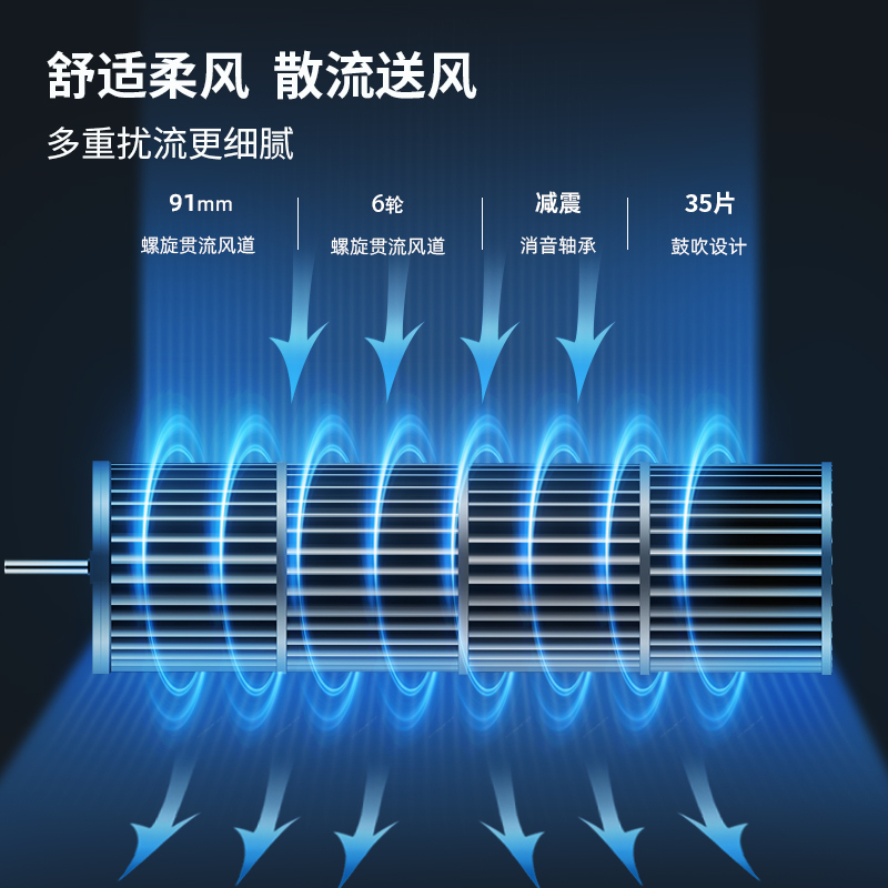 美菱电风扇家用塔扇落地扇摇头新款无叶塔式立式宿舍台式风扇电扇高清大图
