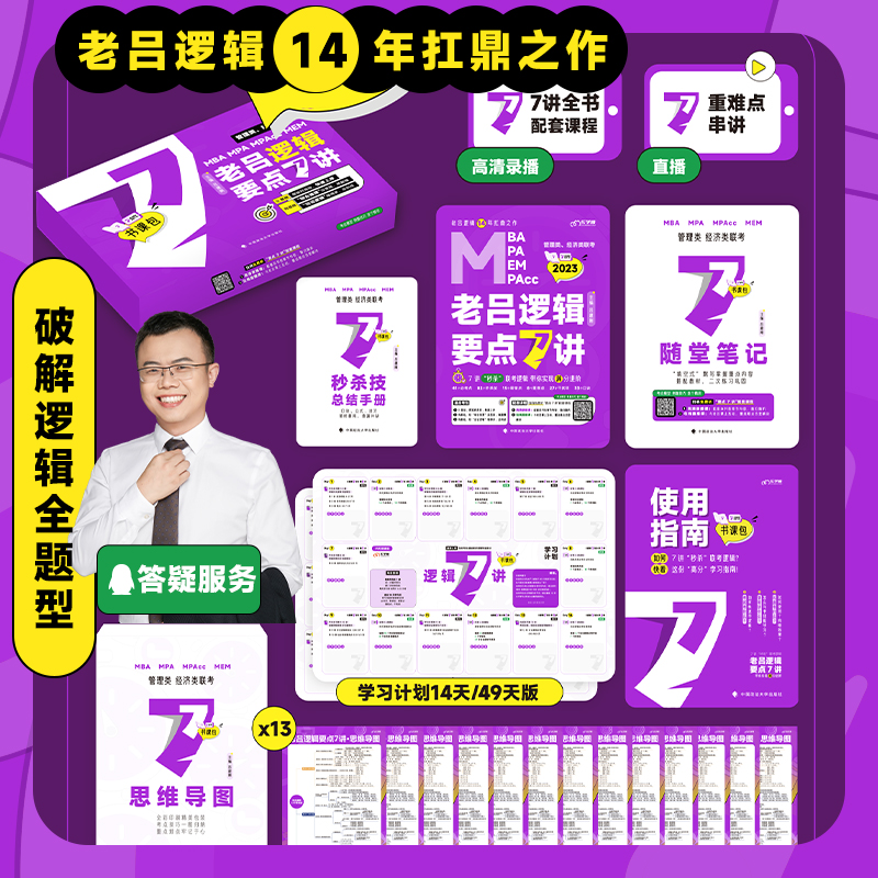 25版[逻辑+写作]要点7讲 [正版]老吕冲刺8套卷吕建刚MBA2024管综考研mba管理类联考199老吕逻辑要点数学要高清大图