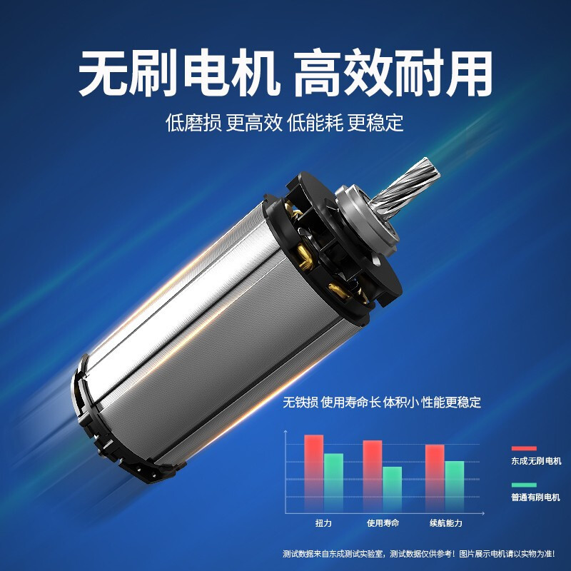 东成 充电式无刷修枝剪电动 DCYD02-25(4D) 电动剪刀修枝剪刀果树剪园林园艺工具 单位:把