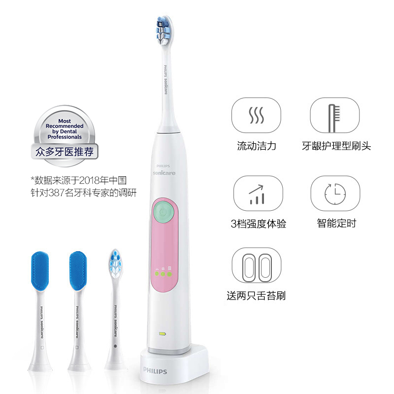 飞利浦(Philips) 电动牙刷HX6616/52少女粉 牙龈护理型 充电式声波震动式31000转/分钟成人牙刷高清大图