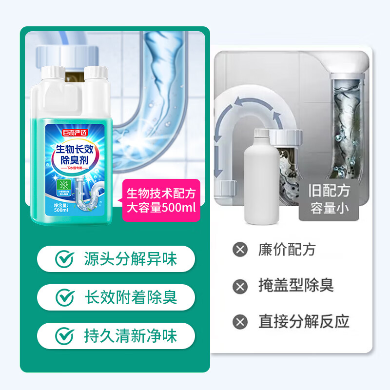 巨奇生物长效除臭剂厨房卫生间下水道管道疏通除味剂地漏除臭2848高清大图