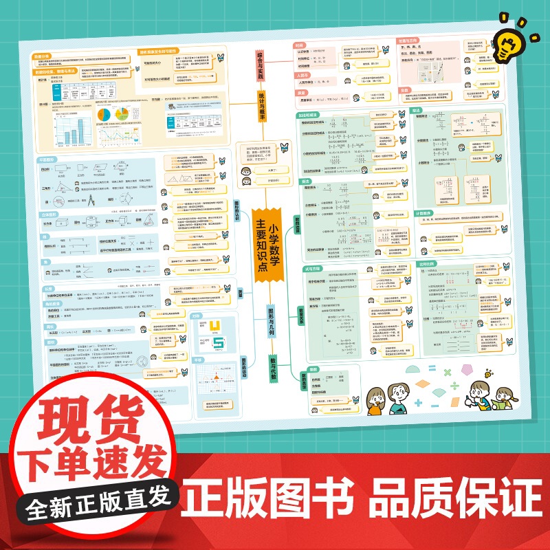 [抖音同款] 数学原来这么用 藏在工作里的数学思维全2册 有趣的数学青少年趣味科普漫画科学书籍孩子爱看的数学书 数学运算高清大图
