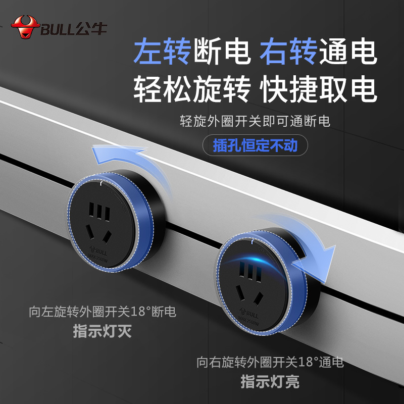 轨道插座