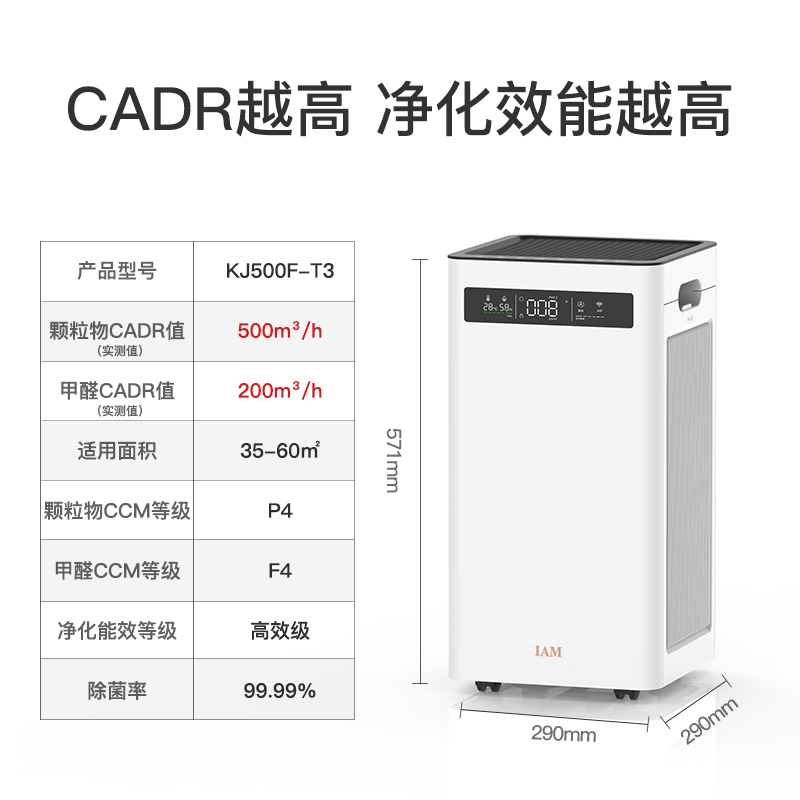 英国IAM空气净化器KJ500F-T3家用卧室客厅除菌除甲醛负离子除二手烟高清大图