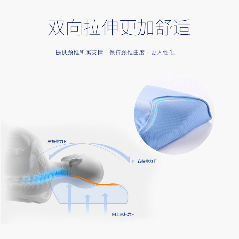 慢回弹护颈记忆枕记忆棉颈椎枕太空枕头单人脊椎枕芯睡眠枕芯