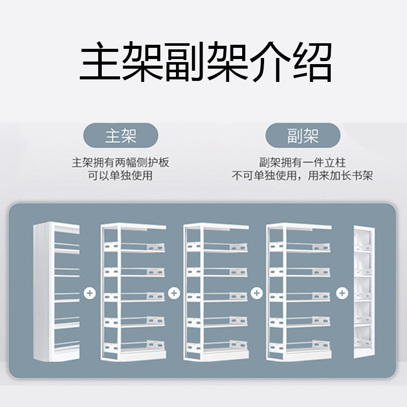 汉诺鑫威图书馆书架阅览室货架资料档案架钢制书架双面五层副架高清大图
