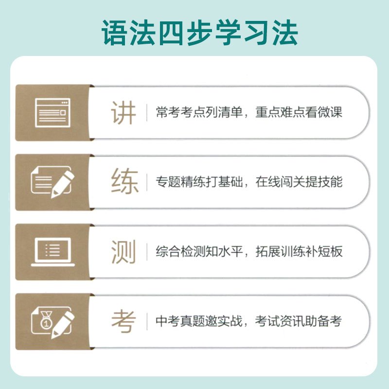 初中英语词汇+语法全解 2本 初中通用 [正版]初中必考考点2025新版星火英语初中英语语法全解初中英语语法全练七八九年