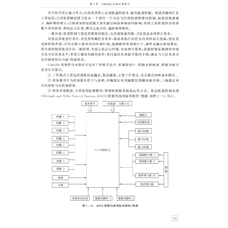 正版新书]新概念航天器设计 [New Concept Spacecraft Design]徐高清大图