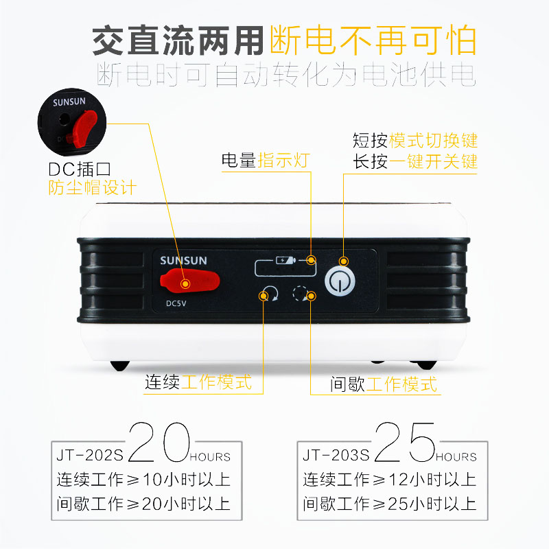 便携式充氧机氧气泵交直流两用增氧泵鱼缸养鱼钓鱼充电泵高清大图