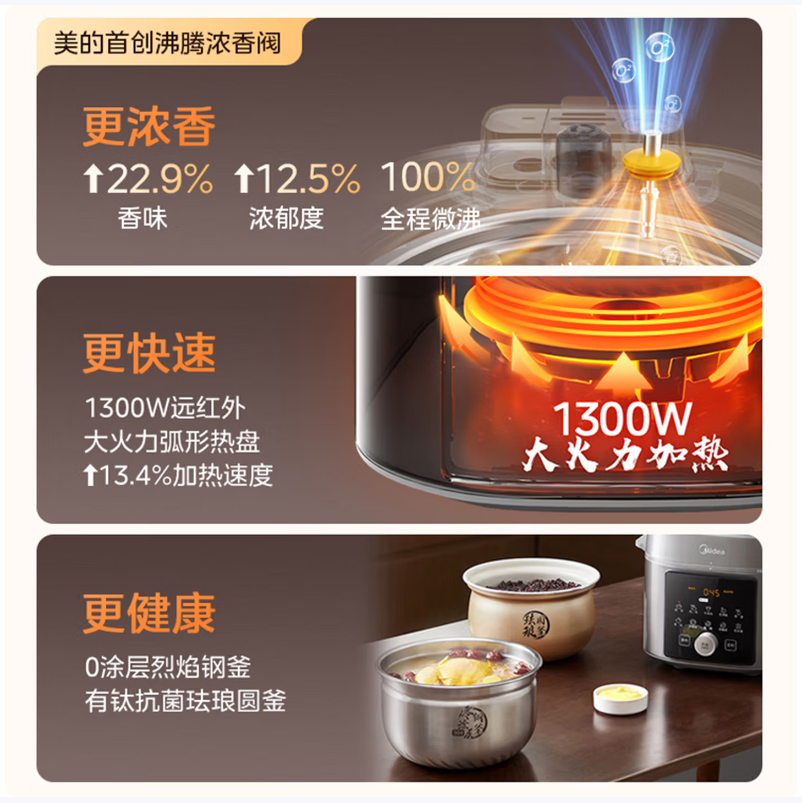 美的浓香小飞侠5L方形电压力锅金属色微电脑按键控制支持预约功能单胆设计1300W功率适合3-6人家庭使用高清大图