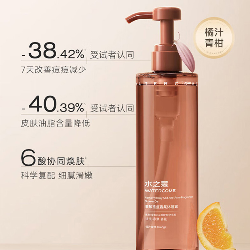 水之蔻沐浴露果酸持久留香祛痘改善粗糙500ml(4件起订)高清大图