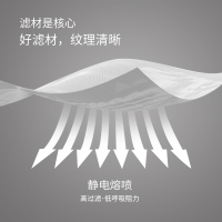 白色口罩医用外科灭菌级口罩环氧乙烷灭菌一次性防护三次熔喷布口罩50只